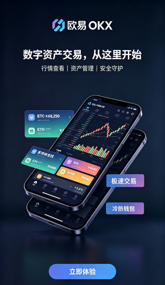 欧交易所app正版入口App交易操作演示